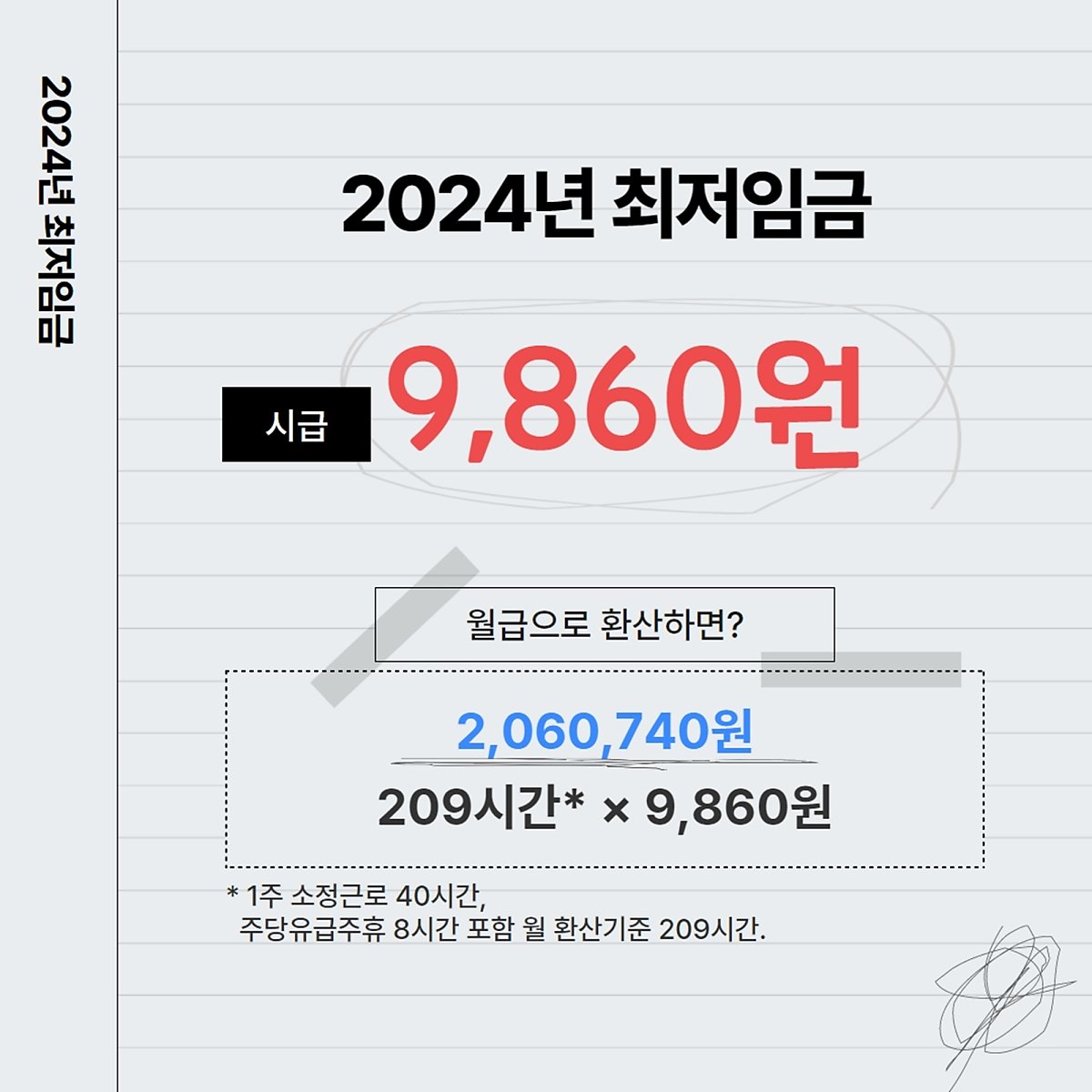 2024 ӱ 9860, ׷ٸ  ϱ?