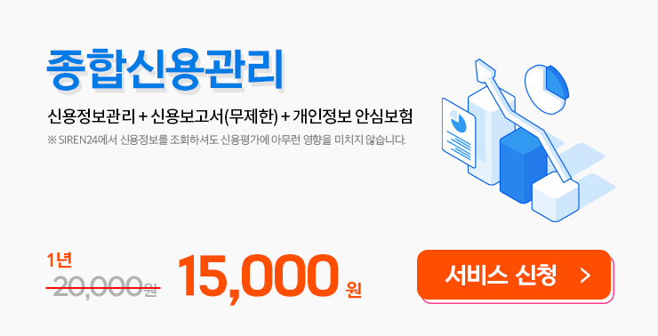 սſ  û 1 15,000