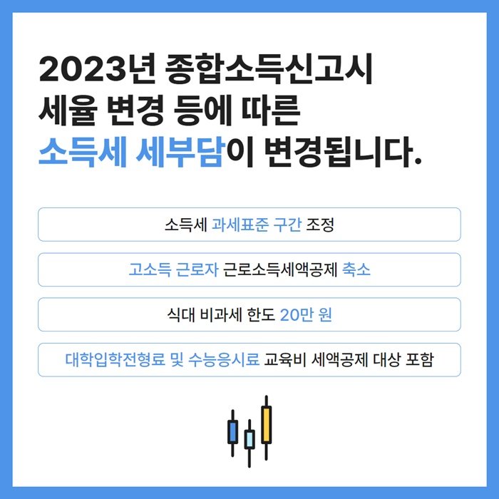 ˾ θ  ִ 2024  ! Ρٷ  ̷ ٲ!