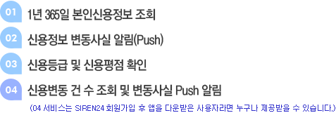 01 1 365 ν̿ ȸ, 02 ſ  ˸(push), 03 ſ  ſ Ȯ, 04 ſ뺯   ȸ   Push ˸